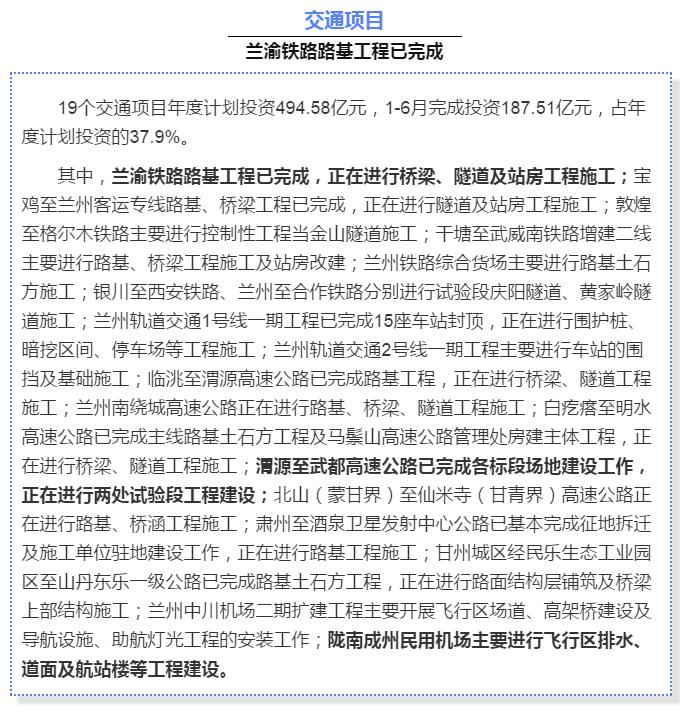 最新！蘭渝鐵路路基工程完成，廣元至重慶北段項目招標
