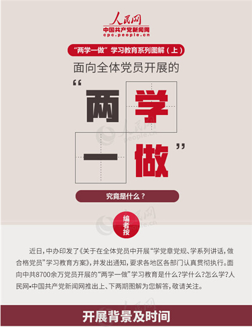 圖解：面向全體黨員開展的“兩學(xué)一做”究竟是什么？