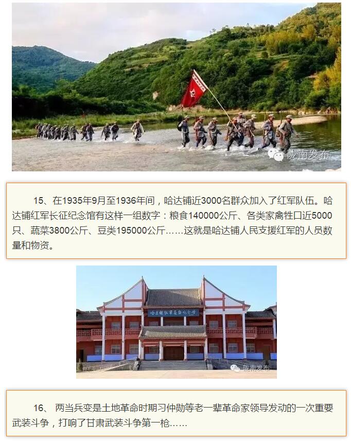 蘭渝鐵路最早由孫中山先生提出？在隴南，你不知道的事兒還有……