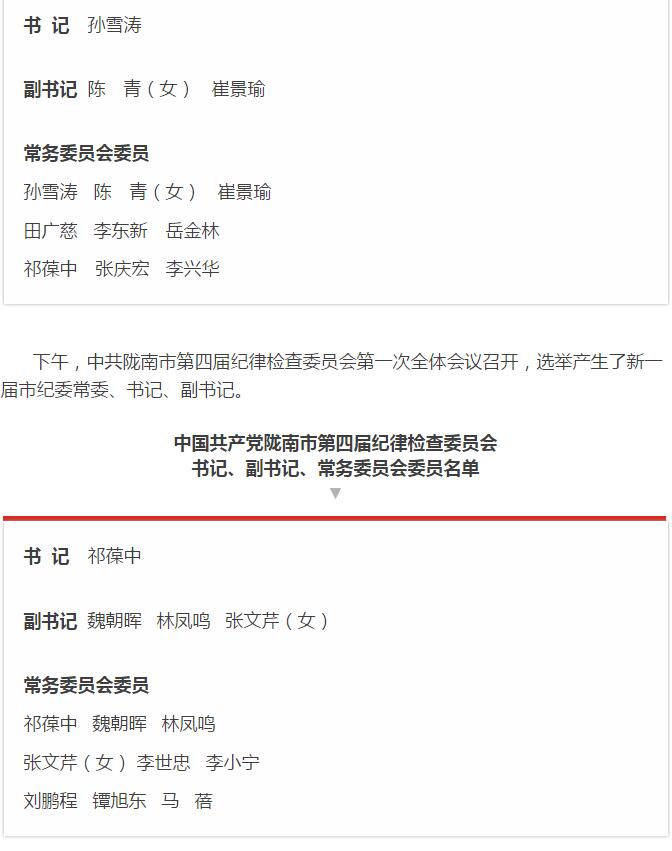 市第四次黨代會(huì)勝利閉幕！選出新一屆領(lǐng)導(dǎo)班子