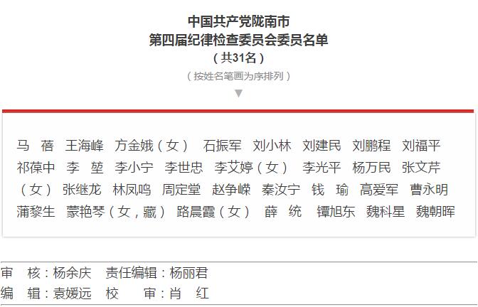 市第四次黨代會(huì)勝利閉幕！選出新一屆領(lǐng)導(dǎo)班子