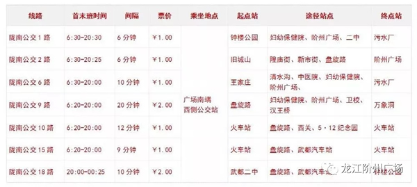 誠天下、冠西北——居然之家強(qiáng)勢入駐隴南階州廣場